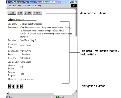 This image shows a picture of the Trip Maintenance page with callouts showing maintenance buttons, trip detail, and navigation buttons.